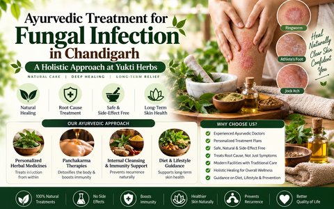 Ayurvedic Treatment for Fungal Infection in Chandigarh: A Holistic Approach at Yukti Herbs