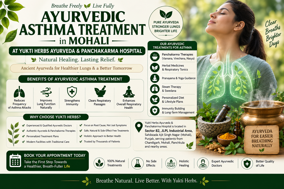Ayurvedic Asthma Treatment in Mohali – Yukti Herbs Ayurveda & Panchakarma Hospital