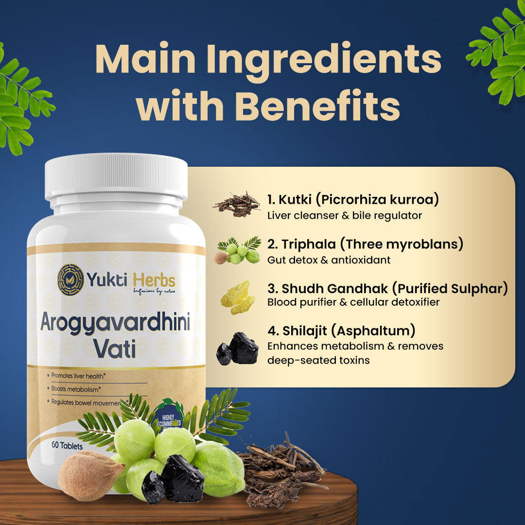 Arogyavardhani Vati ingredients