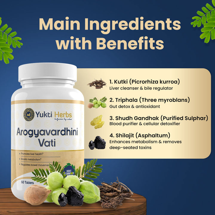 Arogyavardhani Vati ingredients