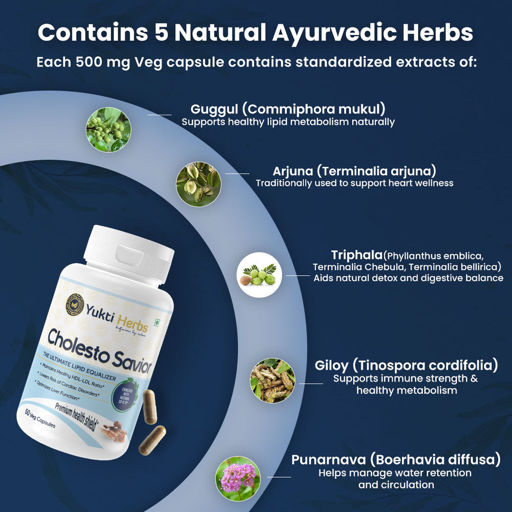 Cholesto Savior ingredient 