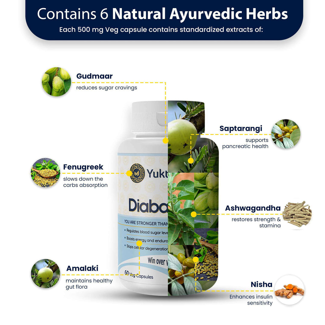 Diaba Help Ingrediant