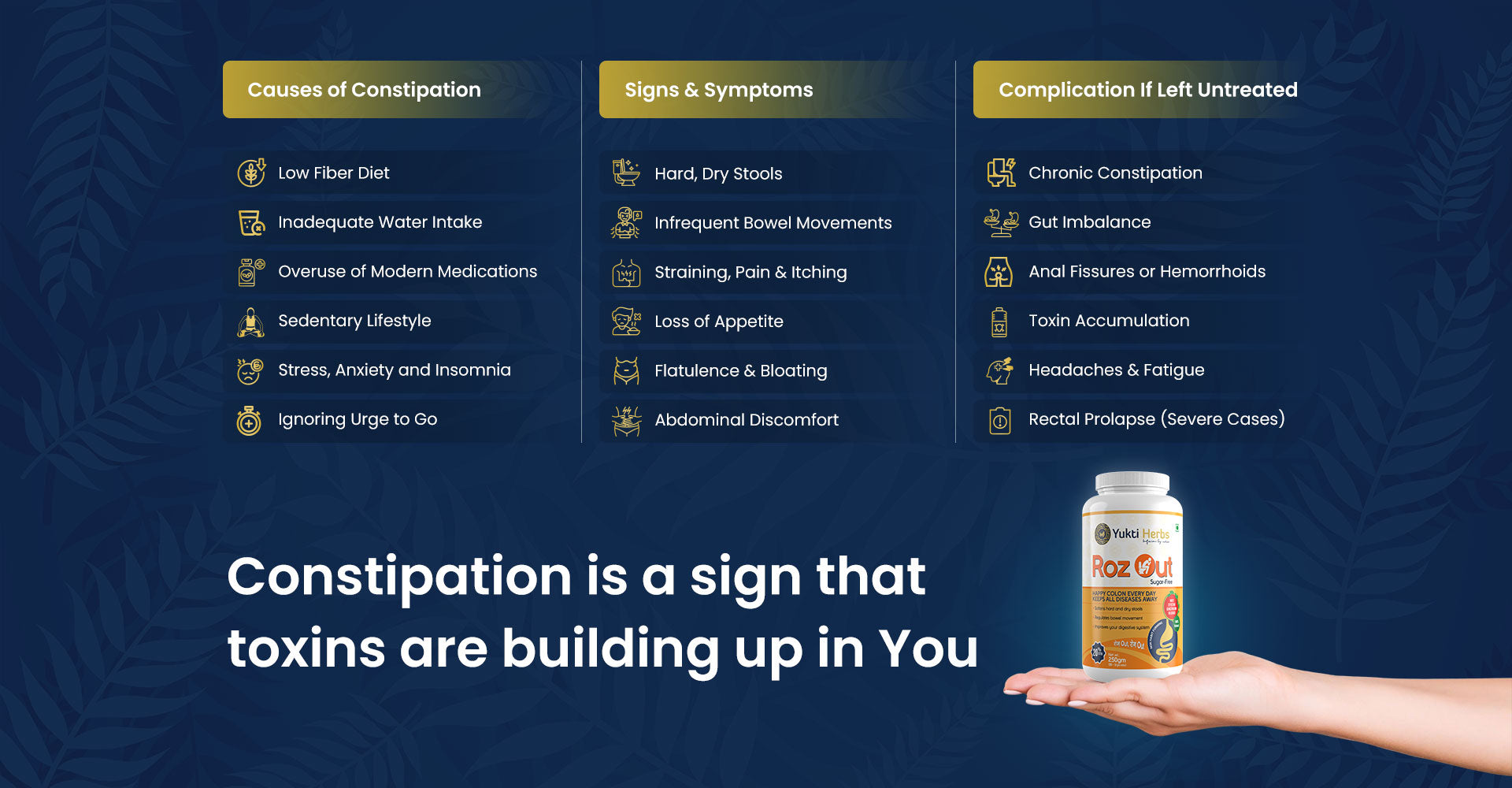 Constipation (Causes,Sign,Complicated)